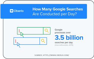 Kursus seo mastery belajar seo online terbaik murah15.png