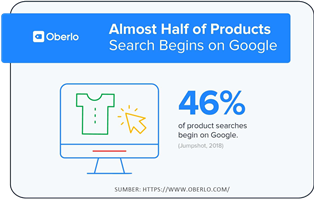 Kursus seo mastery belajar seo online terbaik murah16.png